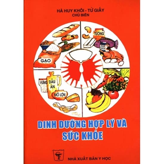 Dinh Dưỡng Hợp Lý Và Sức Khỏe