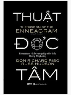 Thuật Đọc Tâm
